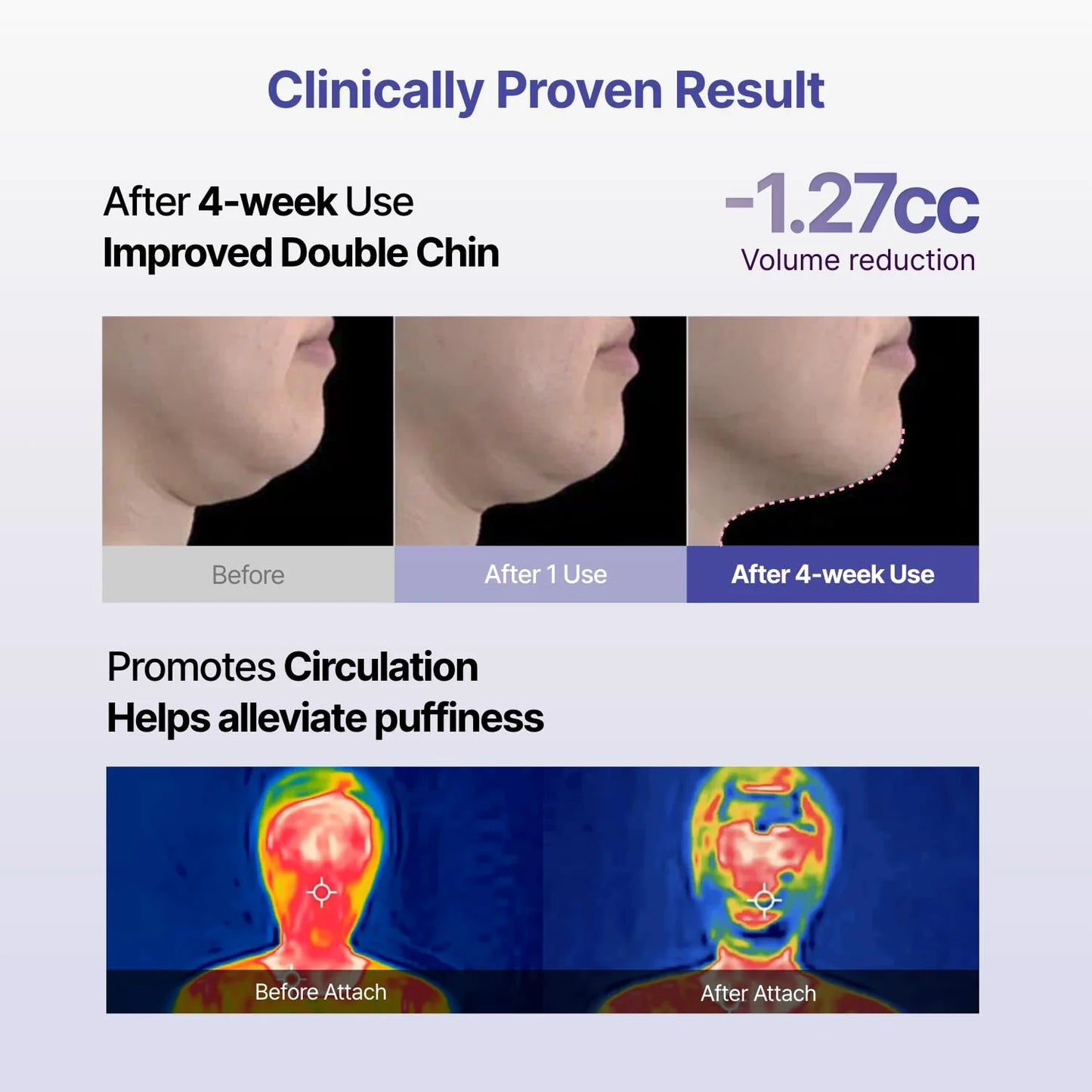 Ori & Tessa's - Face Lift Mask